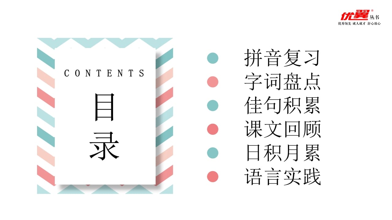 图片[2]-五年级语文上册第一单元复习课件（部编版）-学霸吧