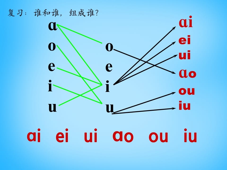 一年级语文上册11.ieüeer课件3（部编版）-学霸吧
