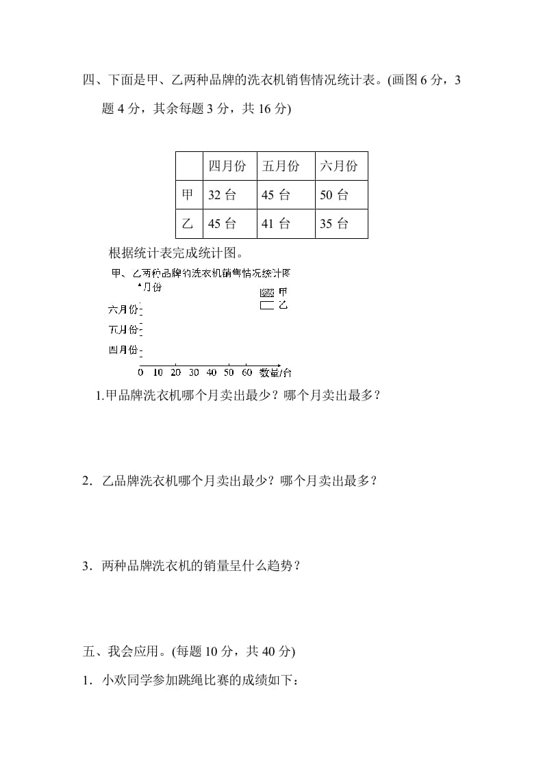 图片[3]-四年级数学下册期末归类卷(3)-学霸吧