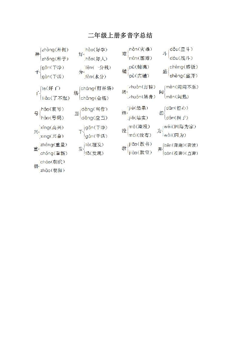 二年级语文上册多音字汇总（部编）-学霸吧