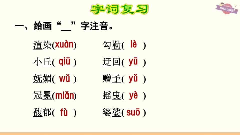 图片[2]-六年级语文上册第1单元复习（部编版）-学霸吧