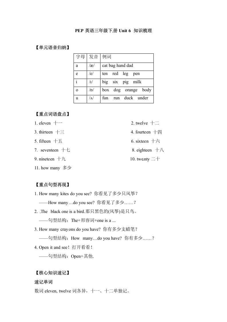 三年级英语下册单元知识梳理-Unit6Howmany人教PEP-学霸吧