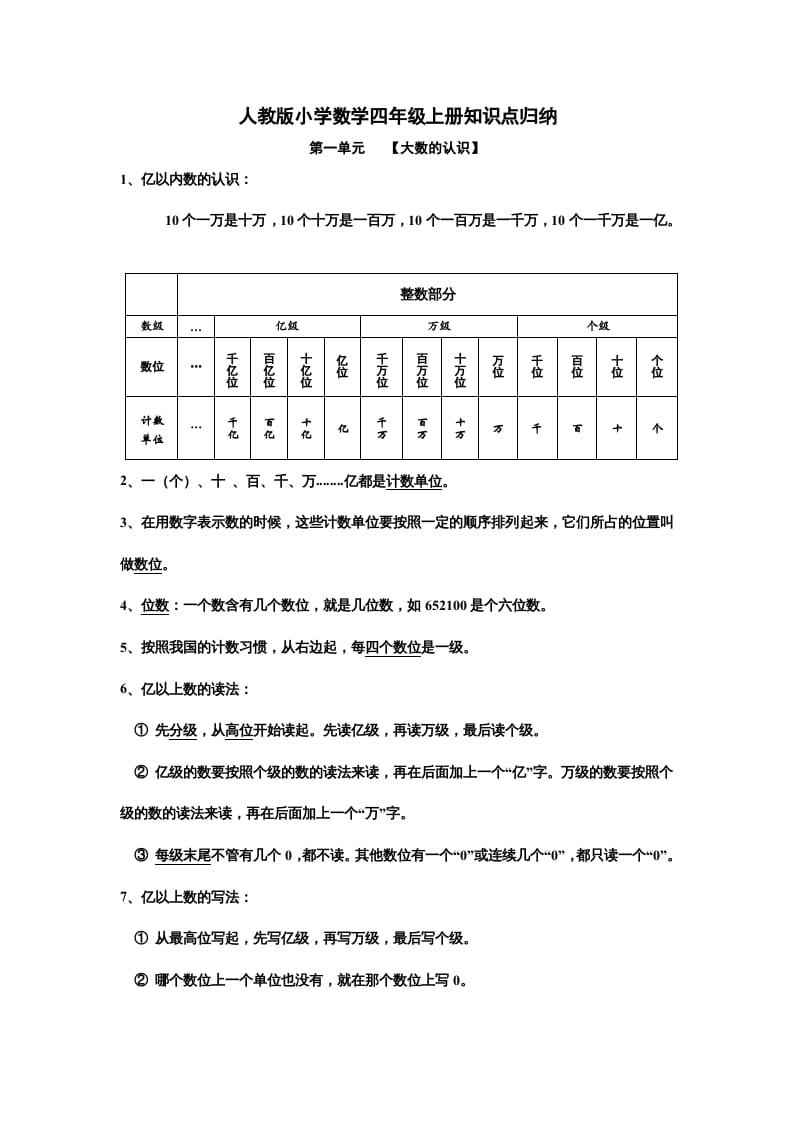 四年级数学上册知识点归纳总结（人教版）-学霸吧