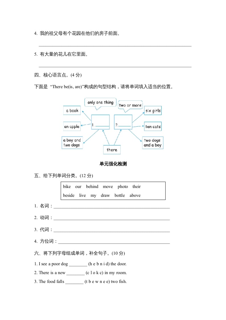 图片[2]-五年级英语上册Unit5单元知识梳理卷本（人教版PEP）-学霸吧