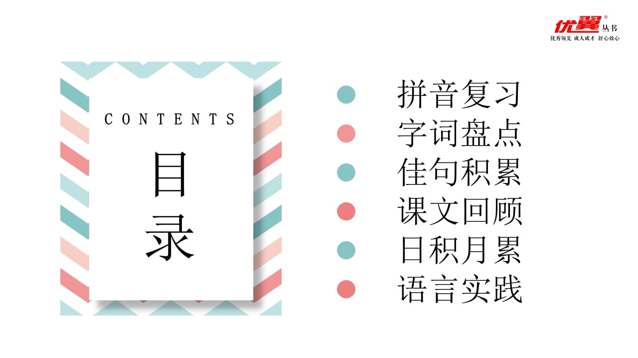 图片[2]-五年级语文上册第八单元复习课件（部编版）-学霸吧