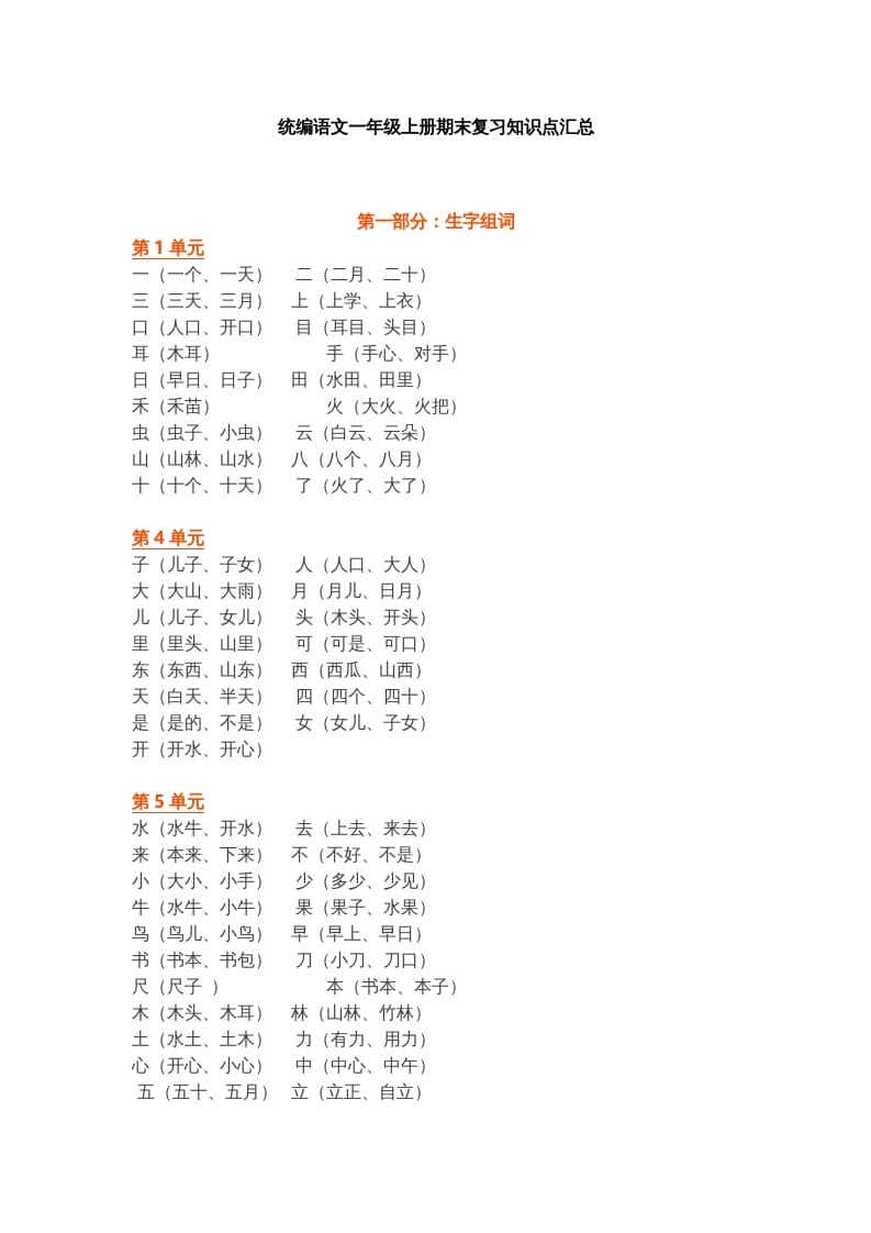 一年级语文上册部编本：统编期末复习知识点汇总（部编版）-学霸吧