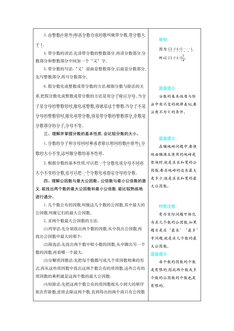 图片[2]-五年级数学下册4分数的意义和性质-学霸吧