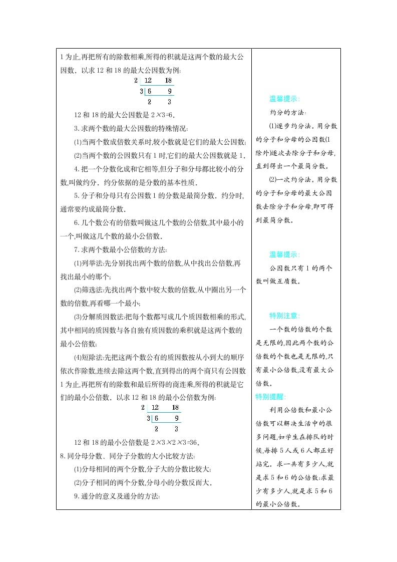 图片[3]-五年级数学下册4分数的意义和性质-学霸吧
