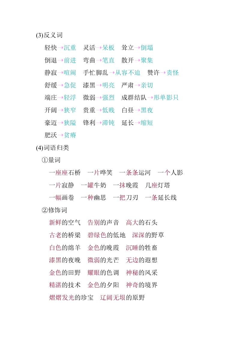 图片[3]-五年级数学下册第七单元知识小结_人教（部编版）-学霸吧