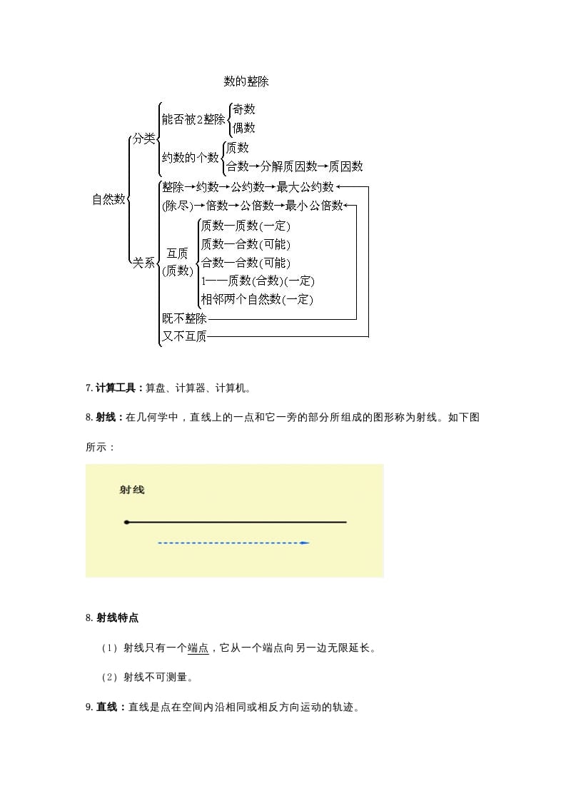 图片[3]-四年级数学上册知识点归纳（人教版）-学霸吧