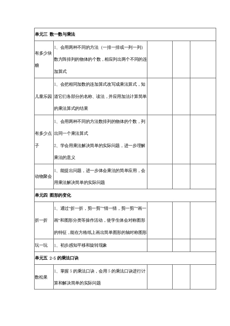 图片[2]-二年级数学上册知识点总结（北师大版）-学霸吧