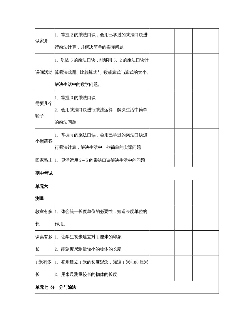 图片[3]-二年级数学上册知识点总结（北师大版）-学霸吧