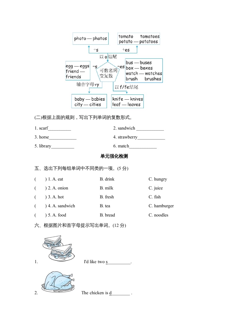 图片[2]-五年级英语上册Unit3单元知识梳理卷本（人教版PEP）-学霸吧