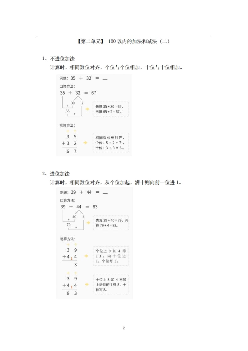 图片[2]-二年级数学上册素材-核心知识点总结人教新课标（人教版）-学霸吧