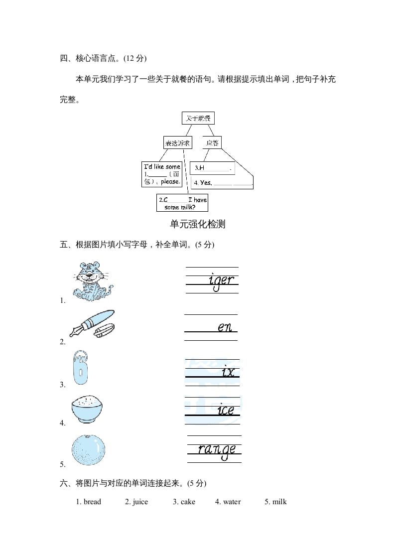 图片[2]-三年级英语上册Unit5单元知识梳理卷（人教PEP）-学霸吧
