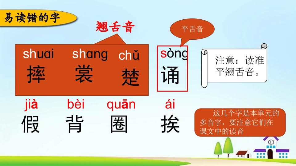图片[3]-三年级语文上册第一单元复习（部编版）-学霸吧