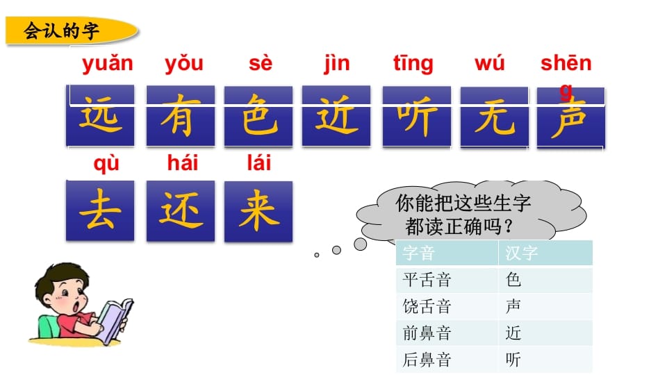 图片[3]-一年级语文上册第五、六单元生字专项复习（部编版）-学霸吧