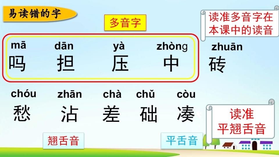 图片[3]-三年级语文上册第四单元复习（部编版）-学霸吧