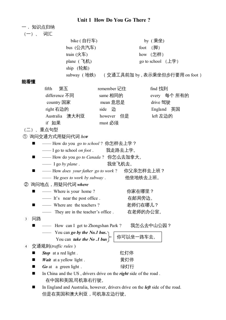 六年级英语上册知识点单元总结（人教版PEP）-学霸吧