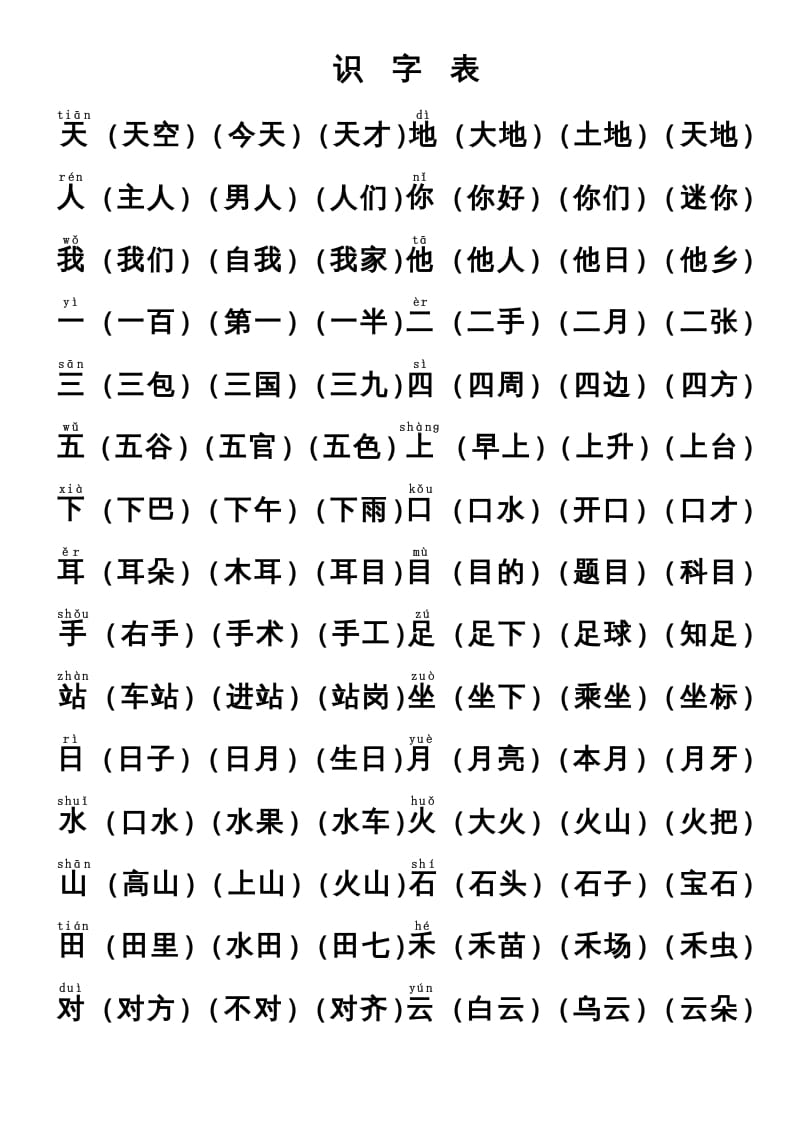 一年级语文上册上识字表生字组词(有答案）（部编版）-学霸吧