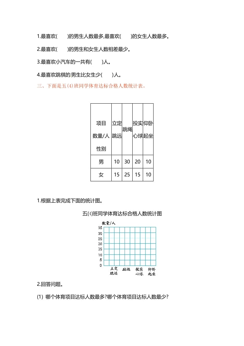 图片[2]-五年级数学上册第六单元单元测试（苏教版）-学霸吧