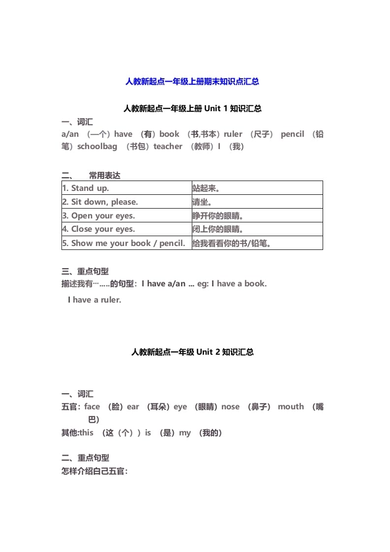 一年级英语上册期末知识点汇总6页（人教一起点）-学霸吧