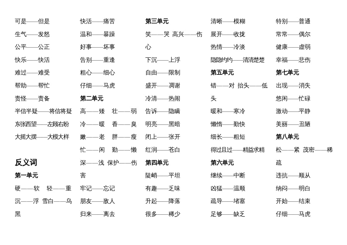 图片[2]-二年级语文上册近反义词汇总（部编）-学霸吧