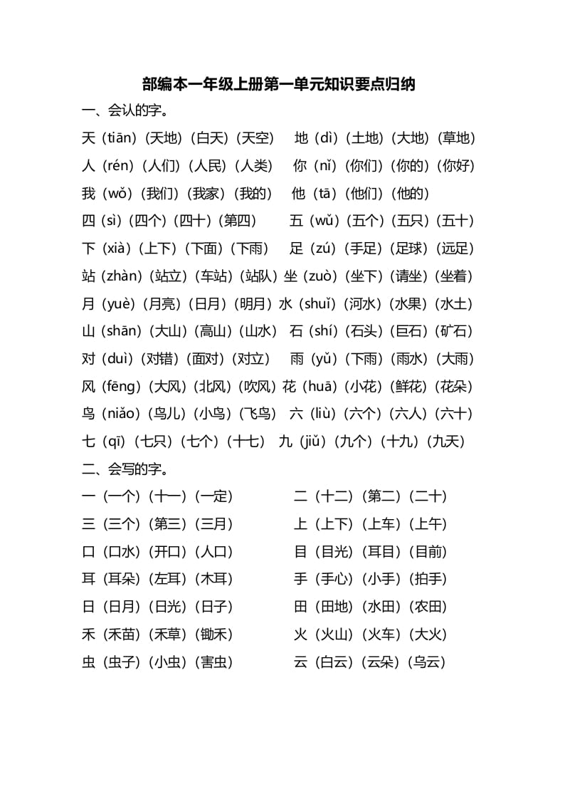 一年级语文上册第单元知识要点归纳（部编版）-学霸吧